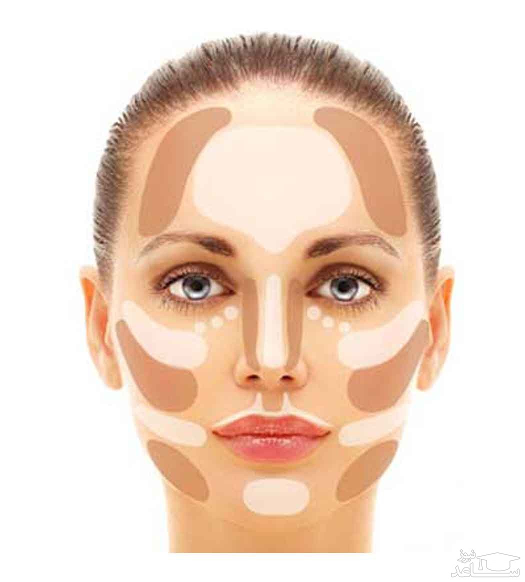 نکات مهم گریم پیشانی