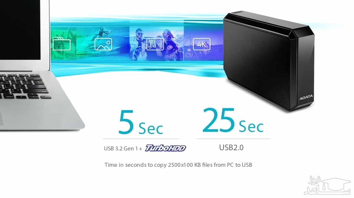 هارد اکسترنال ای دیتا مدل HM800 ظرفیت 8 ترابایت