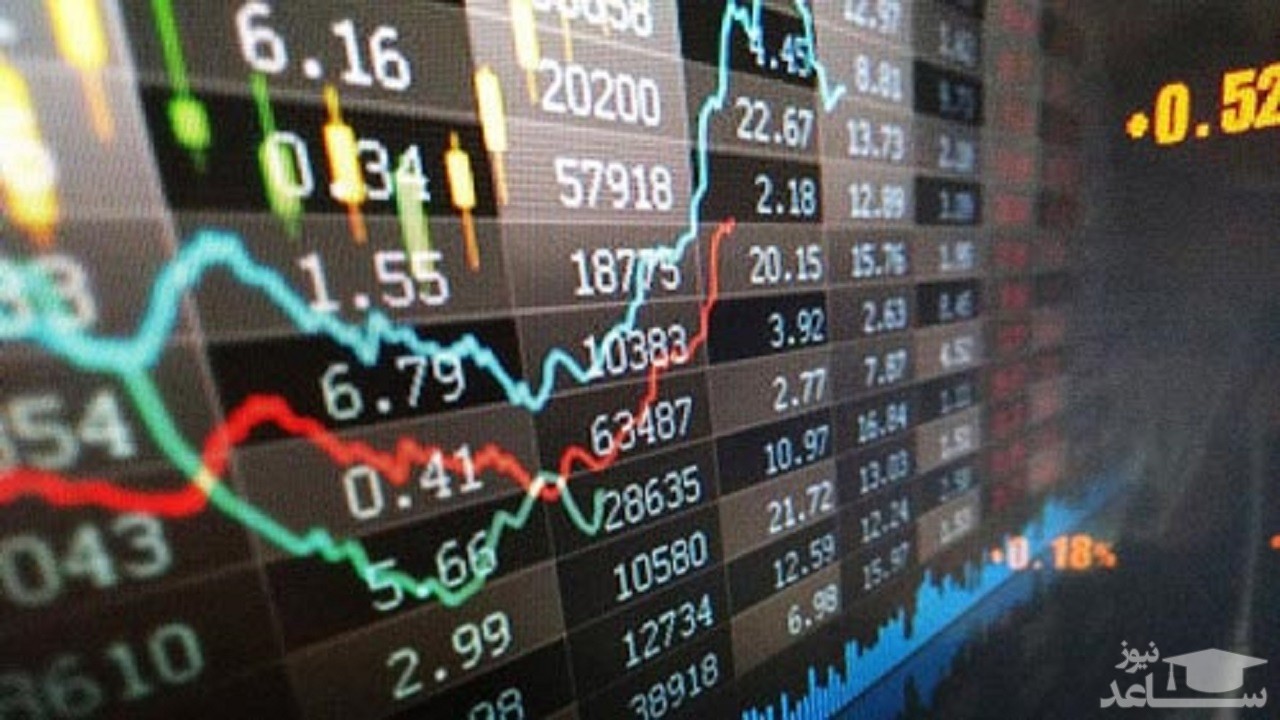 اقدامات حمایتی دولت برای رشد منطقی بازار سرمایه