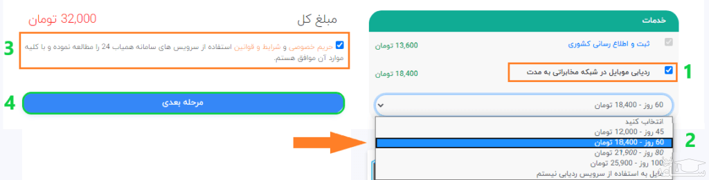 فرم