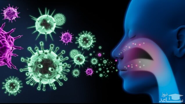ویروس کرونا از طریق ذرات آلوده هوا به چشم منتقل می‌شود؟