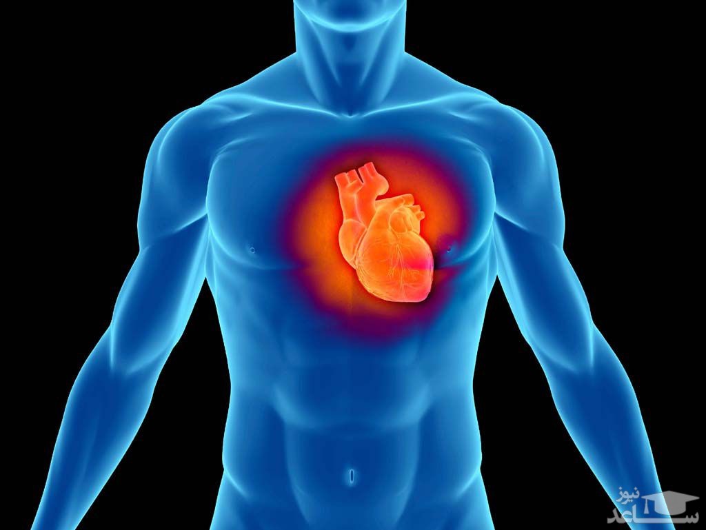 موارد منع مصرف و تداخل دارویی اپلرنون