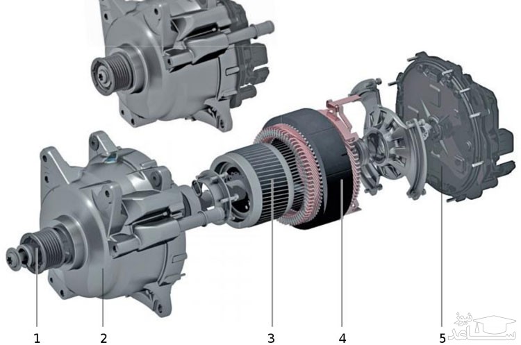 BISG چیست و چه نقشی در خودروهای هیبریدی دارد؟