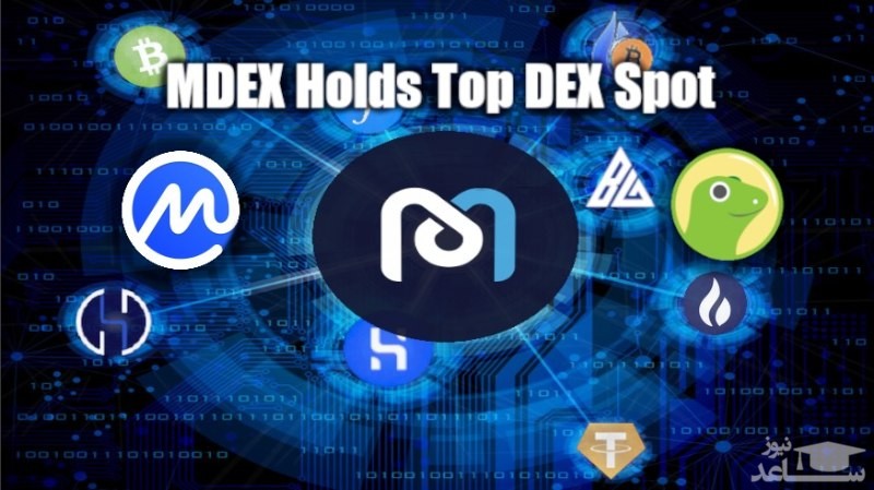 آشنایی با صرافی ام دکس (MDEX)
