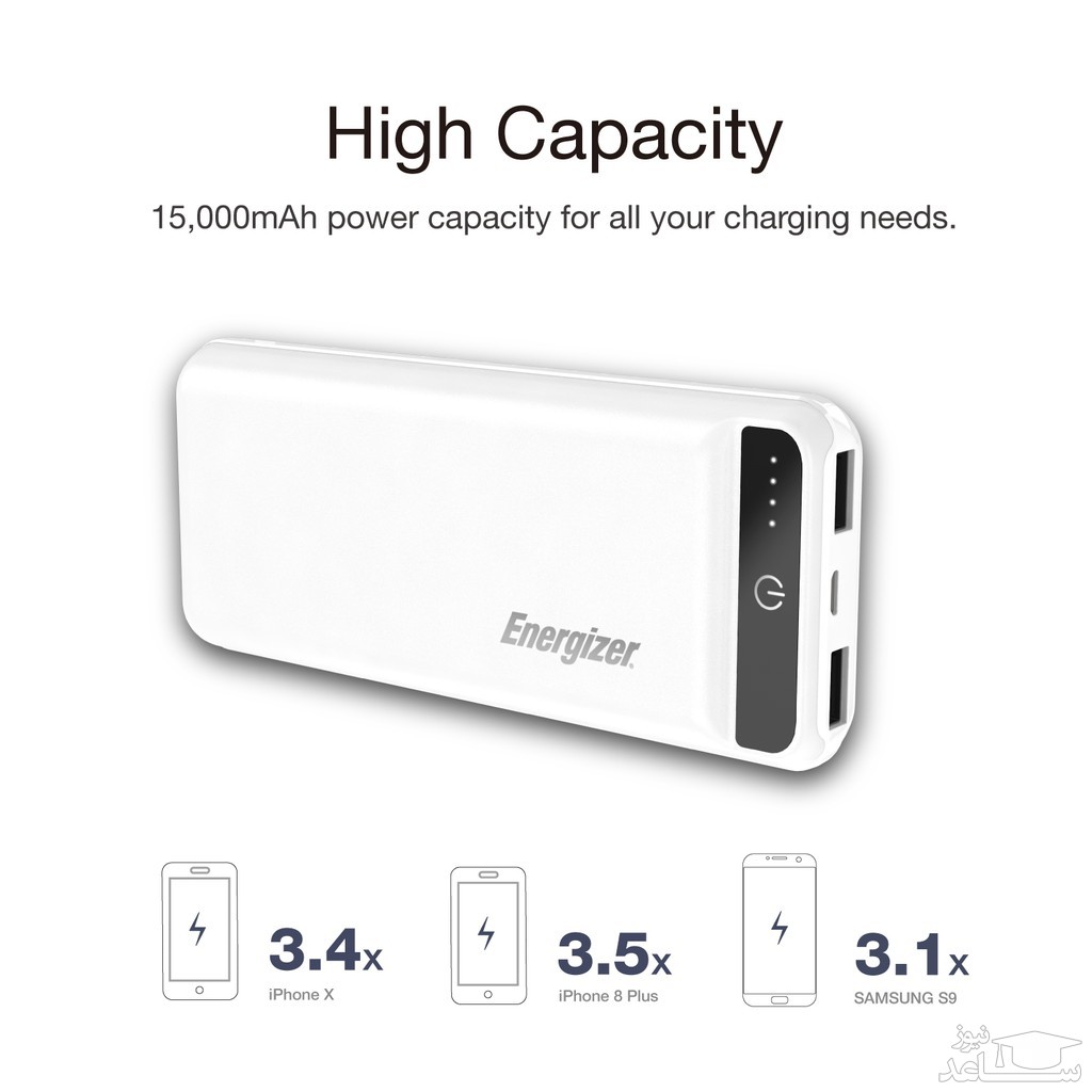 شارژر همراه انرجایزر مدل UE15032 ظرفیت 15000 میلی آمپر ساعت