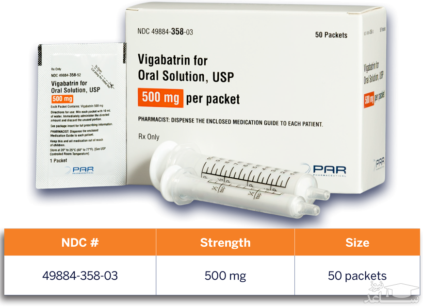 عوارض و موارد مصرف داروی ویگاباترین