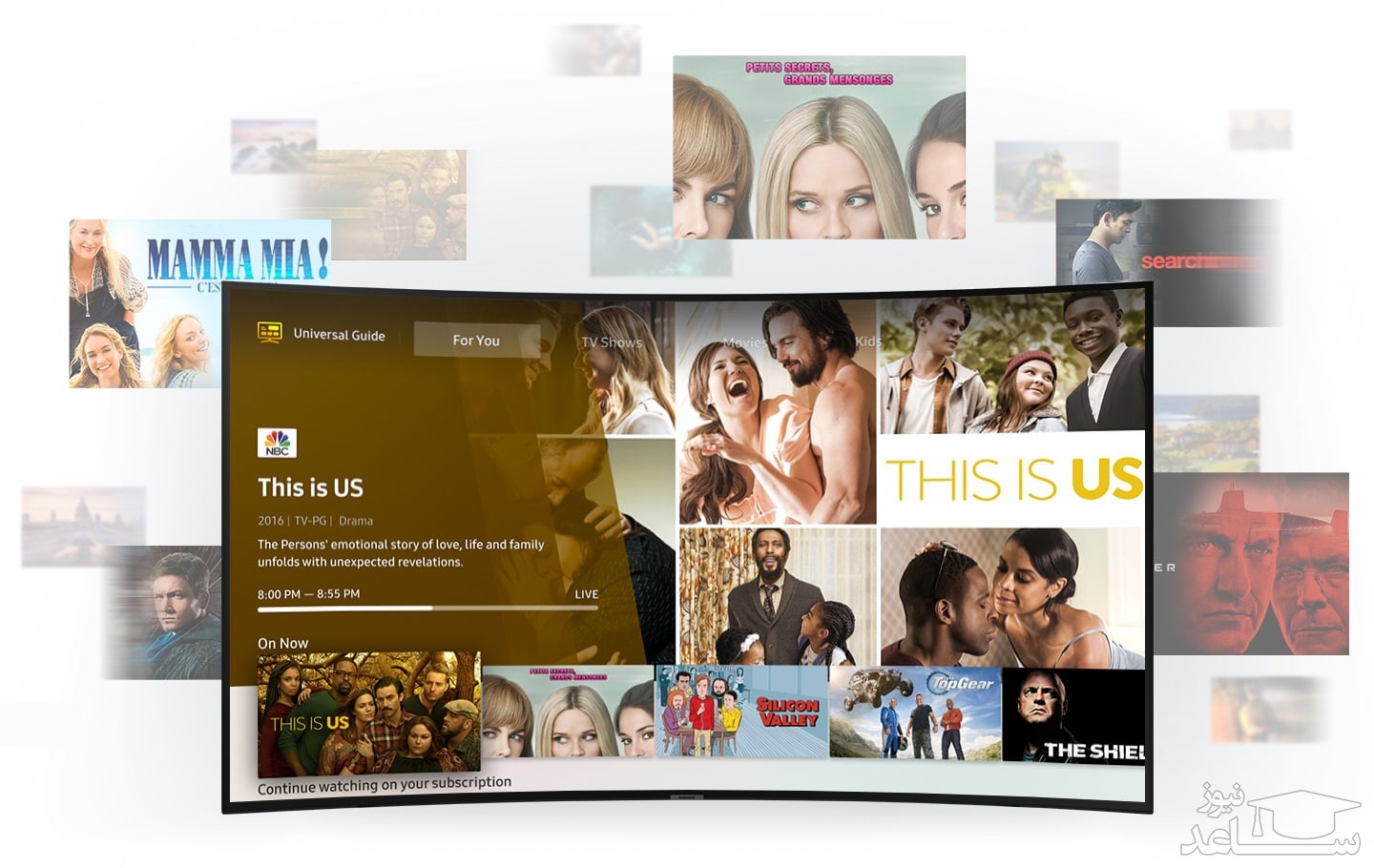 تلویزیون 65 اینچ سامسونگ مدل RU7300