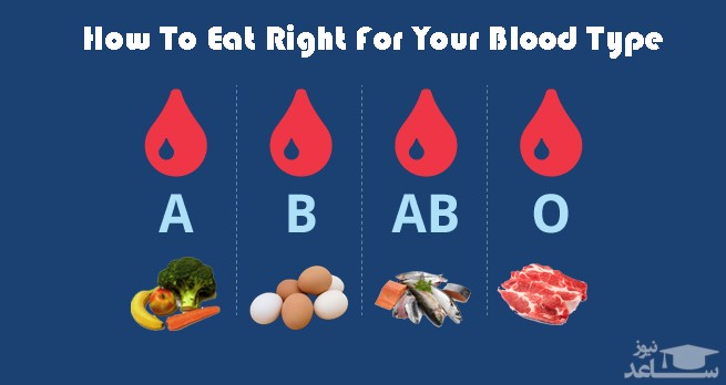 رژیم غذایی مخصوص گروه خونی شما چیست؟
