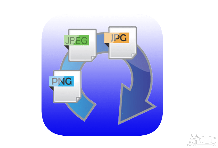 ﻿ تغییر فرمت فایل‌ها بدون نیاز به نرم‌افزار