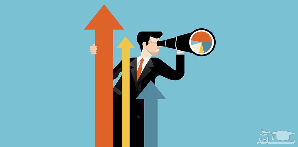 چطور با ۷ روش ساده، پروژه‌های سازمان را مدیریت کنیم؟