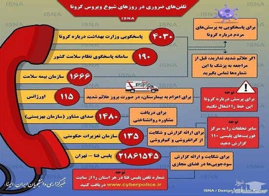 تلفن‌های ضروری در روز‌های شیوع کرونا