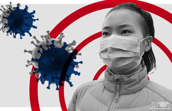 مبارزه نفسگیر اعضای مختلف بدن با کرونا