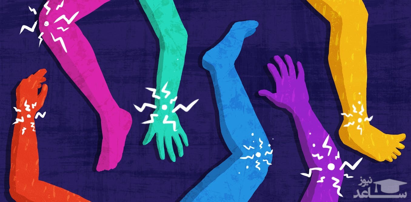 میزان و نحوه مصرف پتیدین