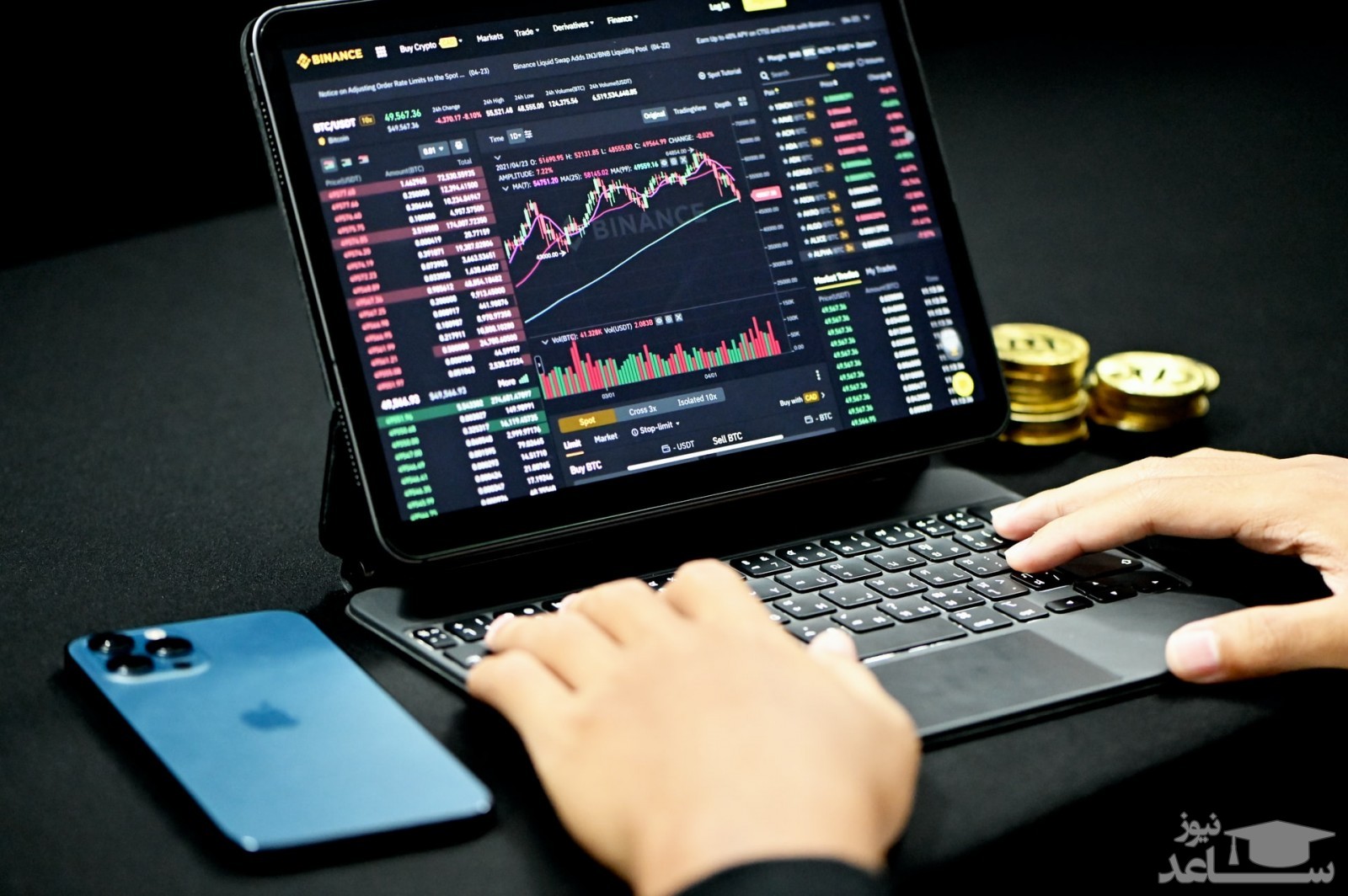 امارکتس چیست و چه مزیتی برای معامله گران دارد؟