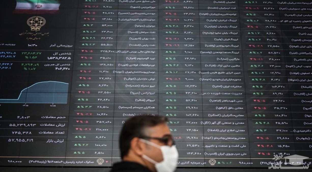 نامه مهم سازمان بورس به شرکت ها