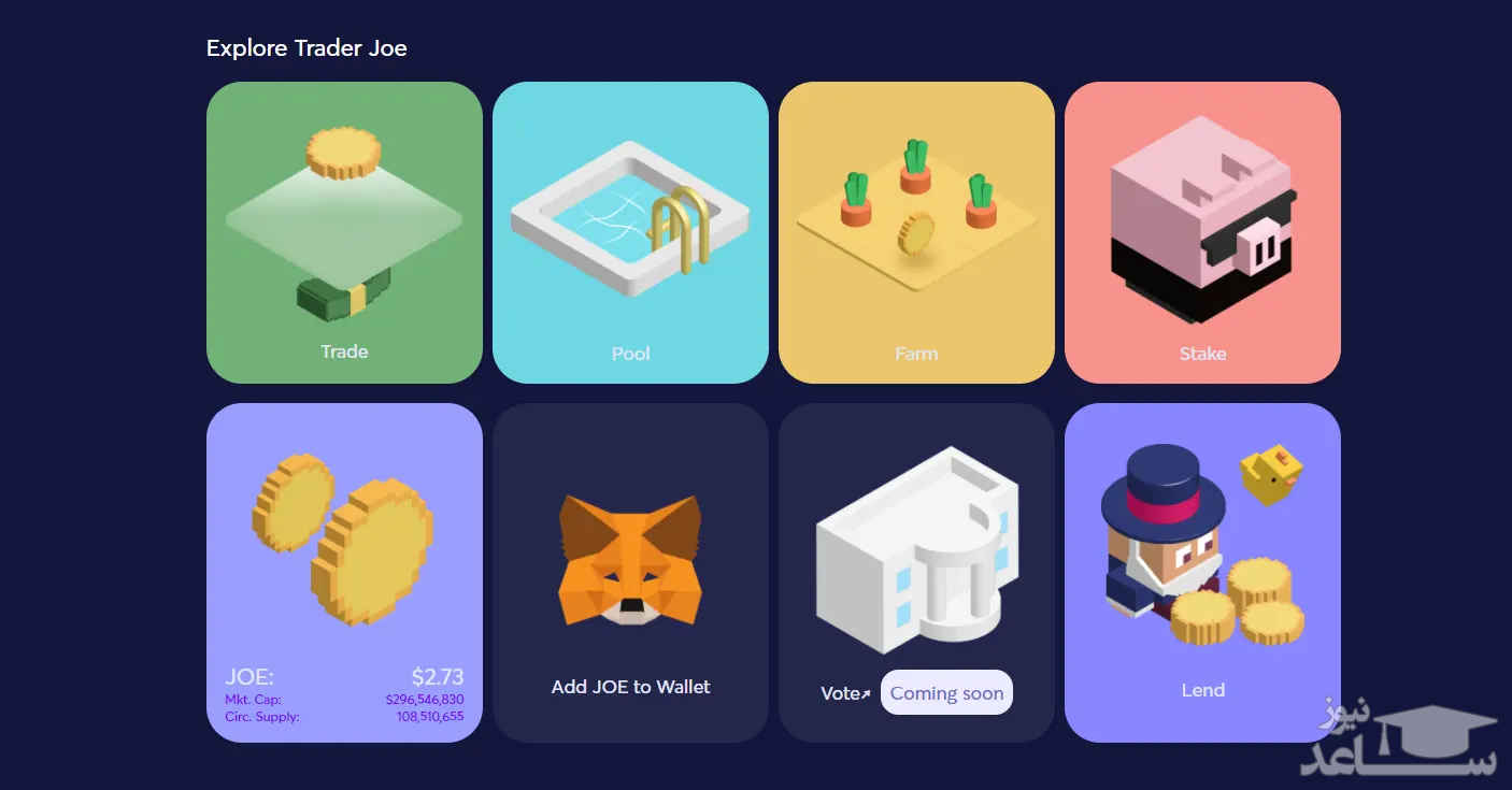 آشنایی با صرافی تریدر جو (Trader Joe)