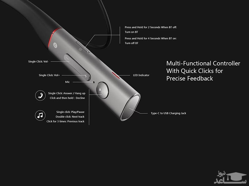 هدفون بی سیم وان مور مدل Triple Driver BT