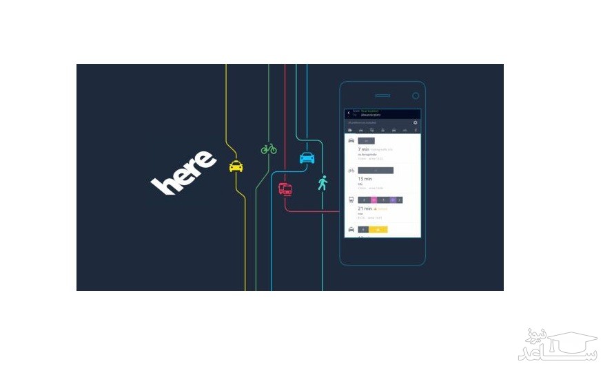 دانلود معرفی و اموزش استفاده از نرم افزار HERE WeGo