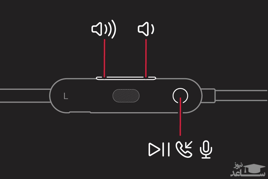 هدفون بلوتوثی بیتس مدل FLEX