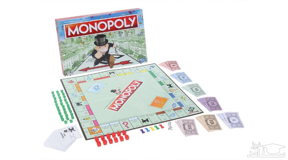 معرفی و بررسی بازی Monopoly