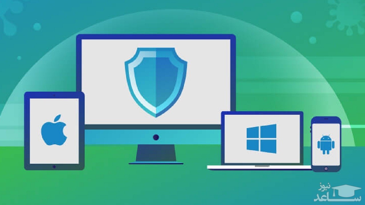 معرفی بهترین آنتی ویروس‌های سال ۲۰۲۲