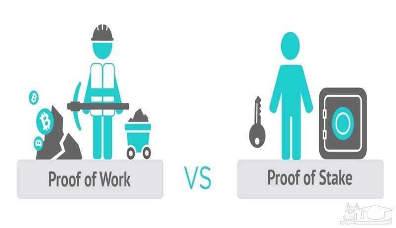  الگوریتم POS در استیک کردن رمز ارز