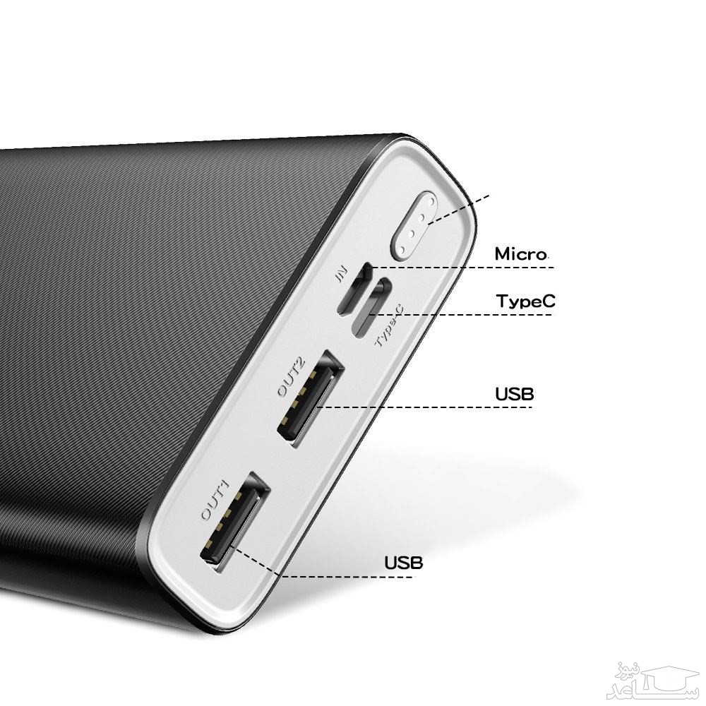 شارژر همراه ریمکس مدل RPP_150 ظرفیت 20000 میلی آمپر ساعت