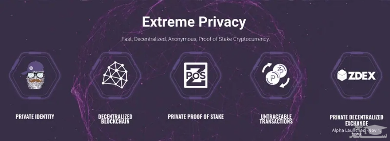 ارز دیجیتال پیو اکس