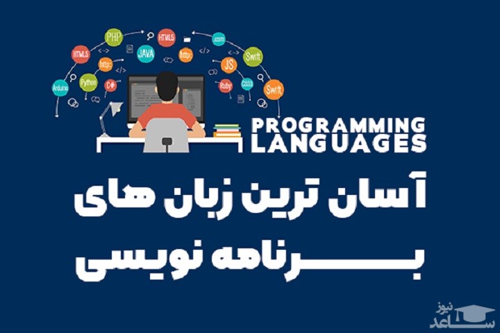لیست آسان ترین زبان های برنامه نویسی (مناسب شروع کار مبتدیان)