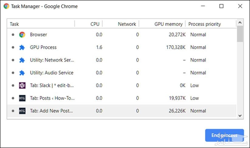 تصویرTask Manager کروم