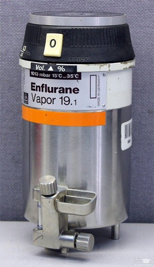 میزان مصرف، تاثیرات و مکانیزم اثر داروی انفلوران