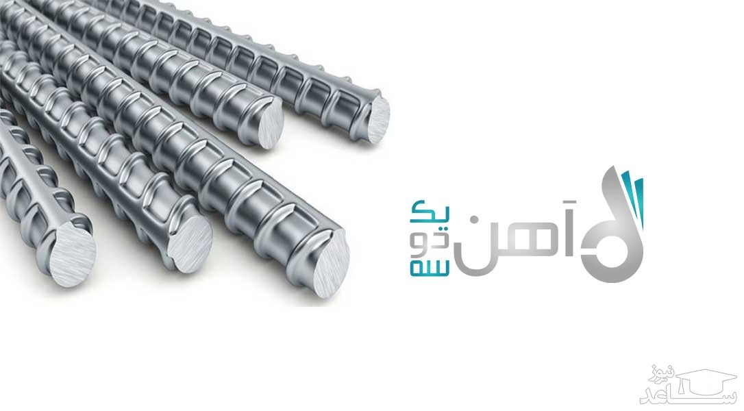 آهن یک دو سه، مرجع خرید میلگردهای با کیفیت و مقرون به صرفه