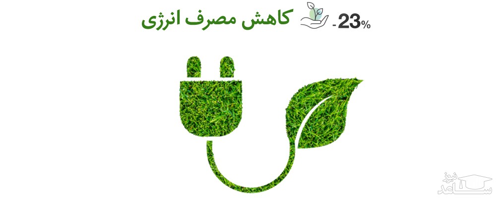 مصرف انرژی در یخچال فریزر دوقلوی اسنوا مدل SN6-0190TI-SN5-0190TI