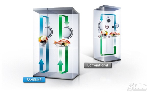 یخچال و فریزر دوقلوی سامسونگ مدل RR30W-RZ30W