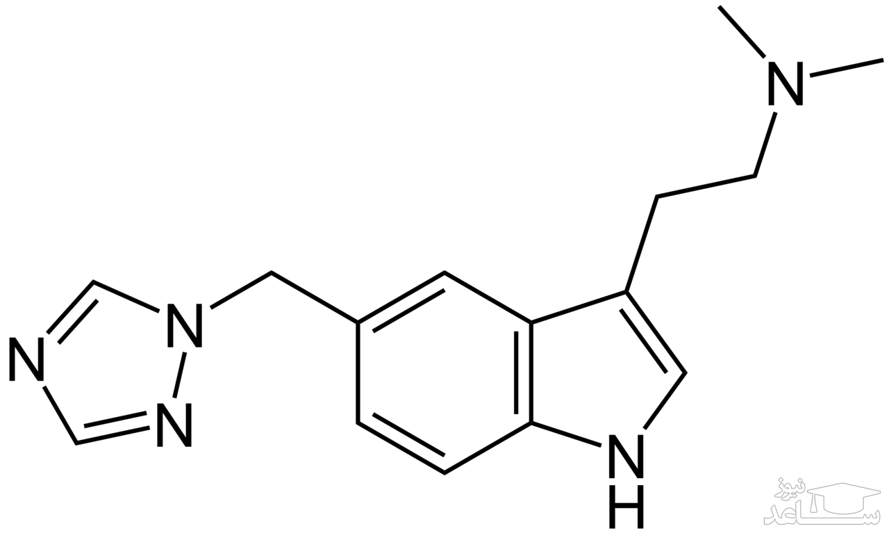  داروی ریزاتریپتان