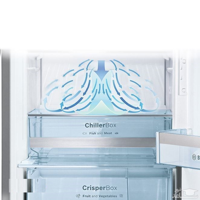 گردش هوا یخچال فریزر ساید بوش مدل KAN90VI204