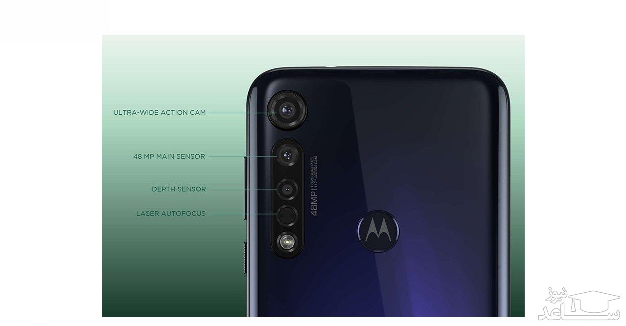 موتورولا وان ویژن پلاس