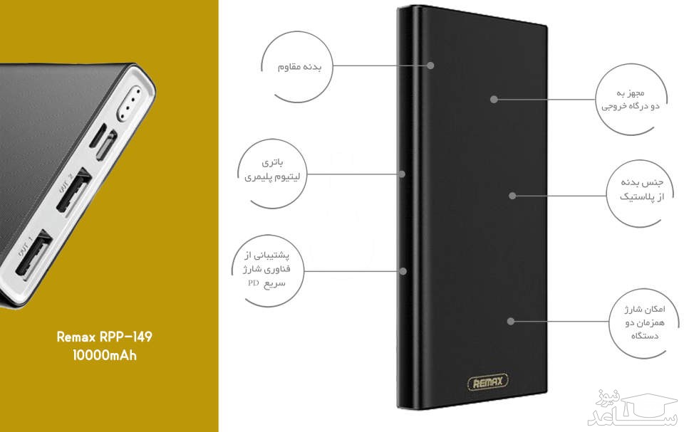 شارژر همراه ریمکس مدل RPP-149 ظرفیت 10000میلی آمپر ساعت