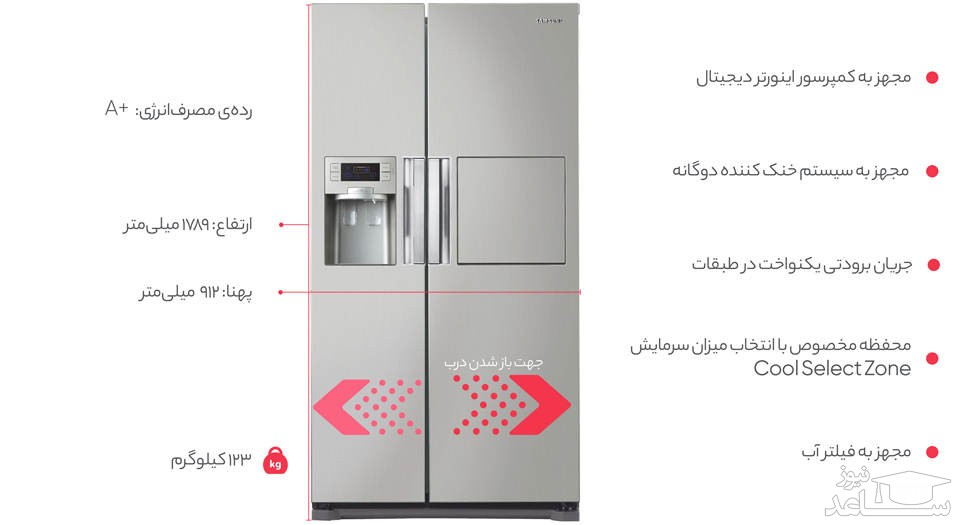 یخچال و فریزر ساید بای ساید سامسونگ مدل HM34