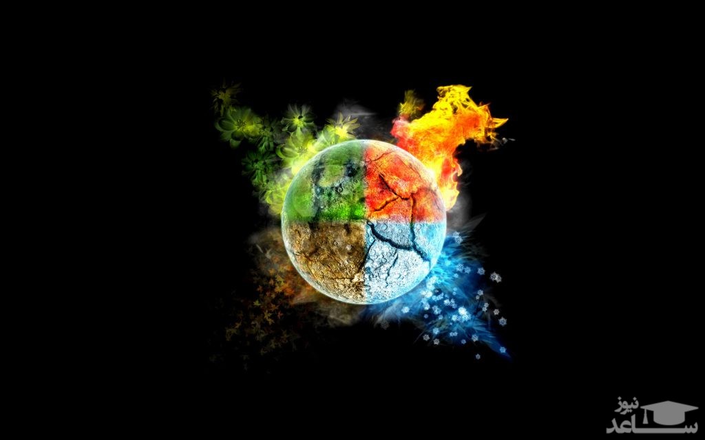 فنگشویی عناصر 