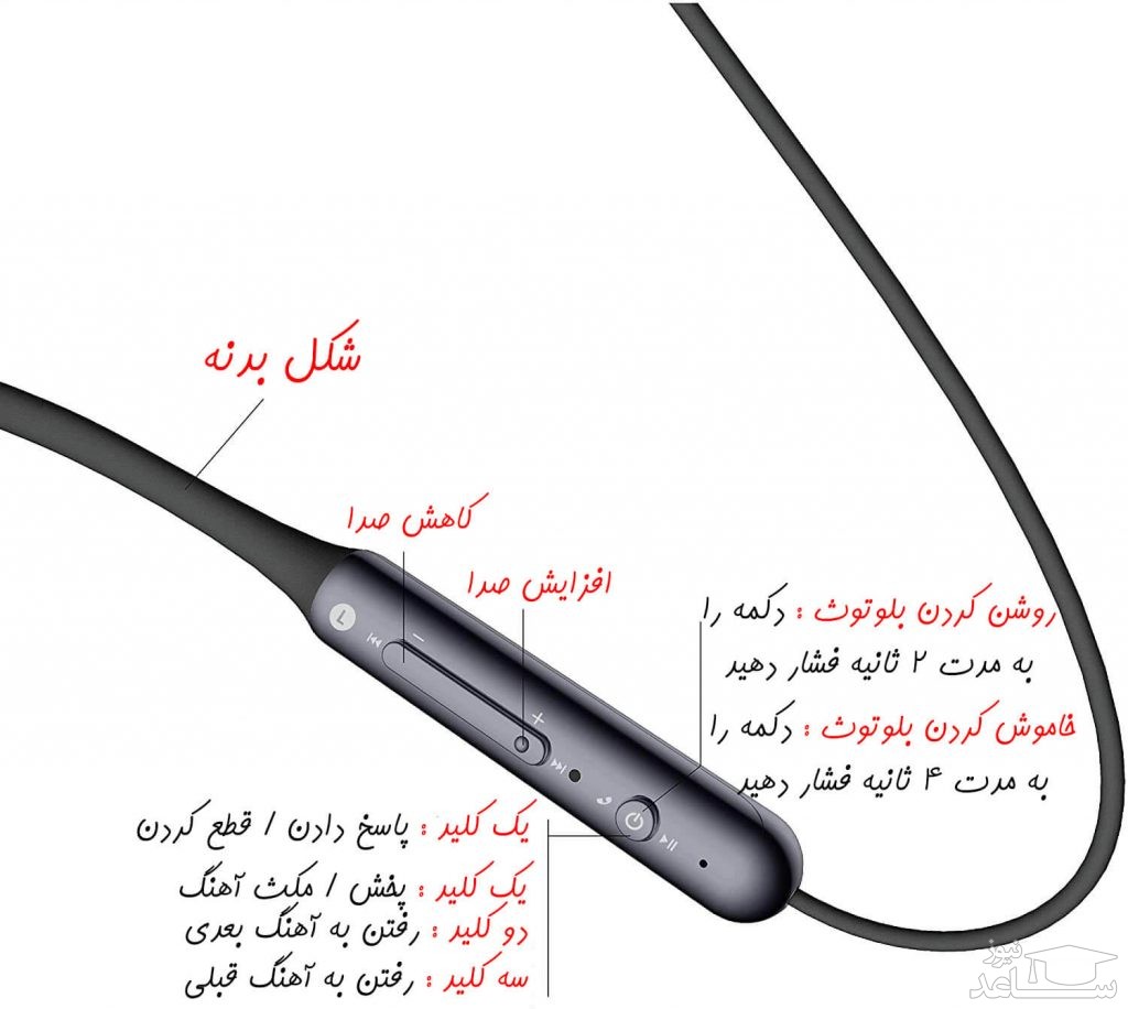 هندزفری بلوتوث وان مور مدل Piston Fit E1028BT