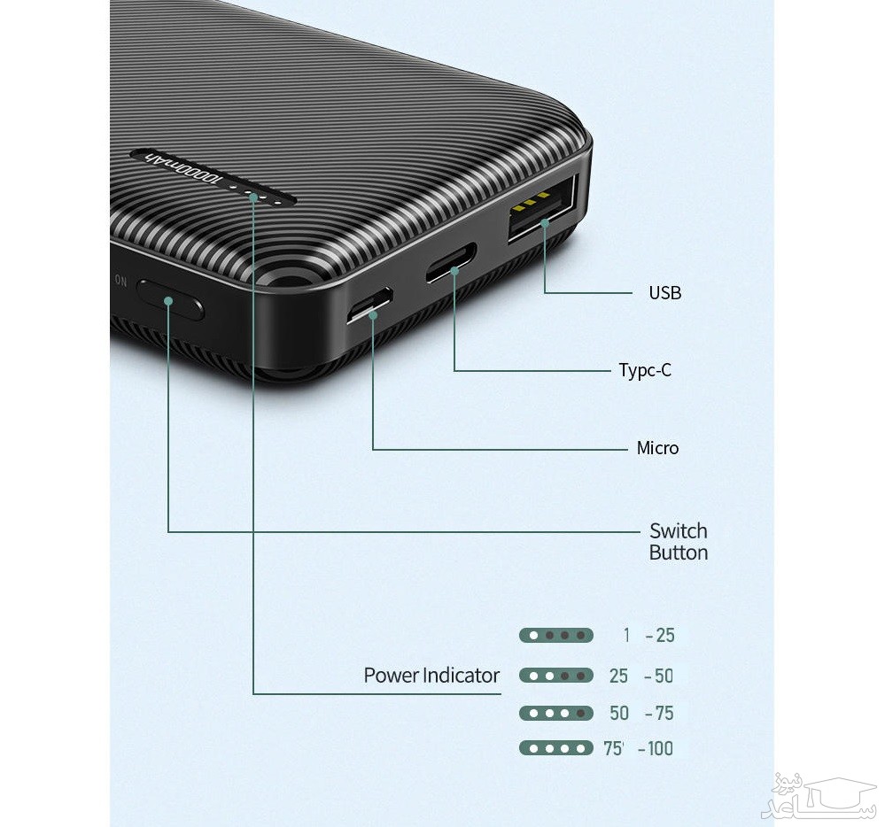 شارژر همراه ریمکس مدل Janshon ظرفیت 10000 میلی آمپر ساعت