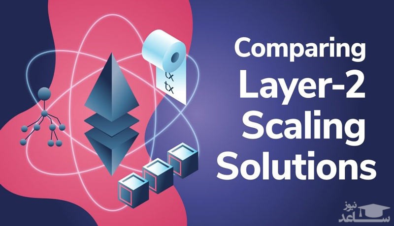 راهکارهای مقیاس‌ سازی لایه ۲ صرافی QuickSwap