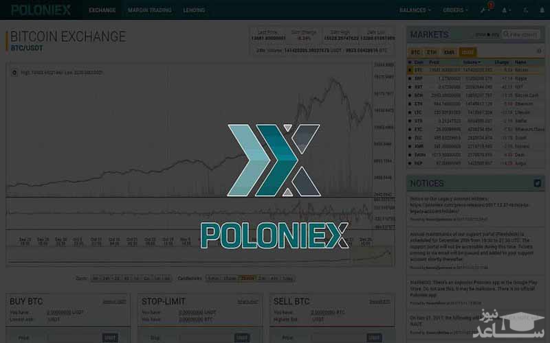 معرفی صرافی پولونیکس (Poloniex)
