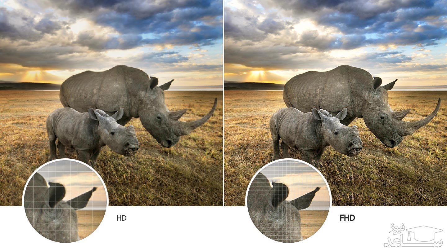 تلویزیون 32 اینچ سامسونگ مدل T5300