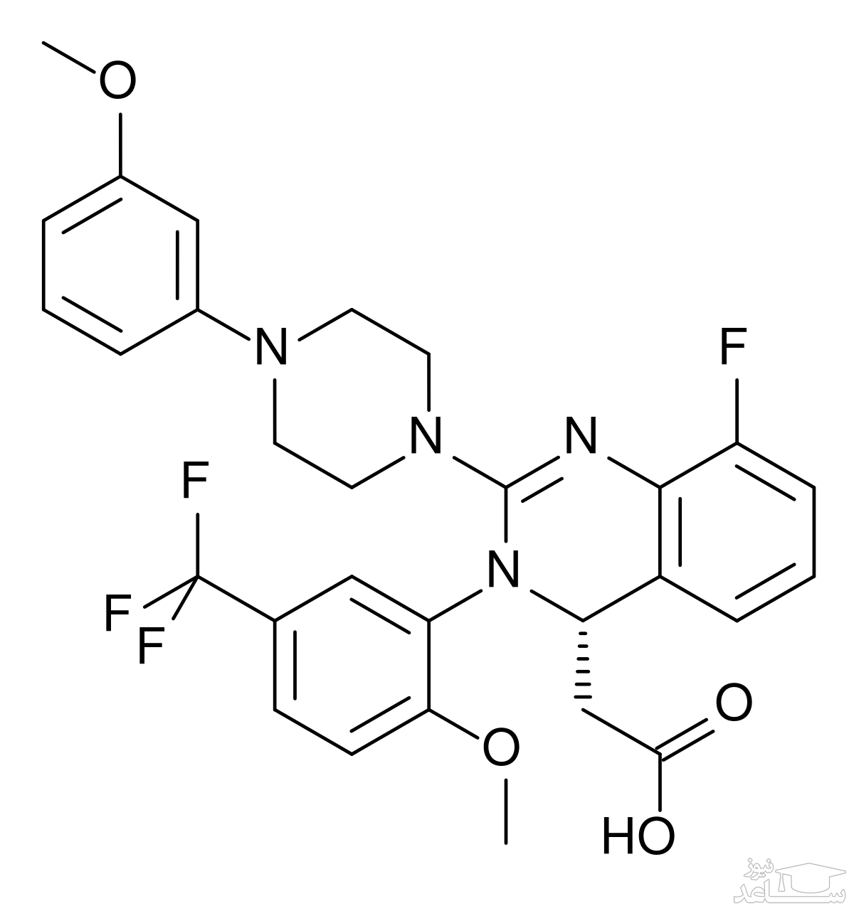 موارد منع مصرف و تداخل دارویی  لترموویر