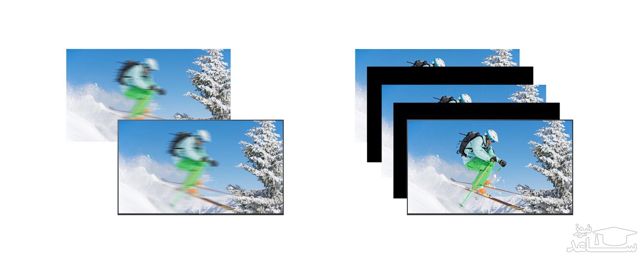 تلویزیون ال ای دی 4K سونی مدل X8000H سایز 85 اینچ