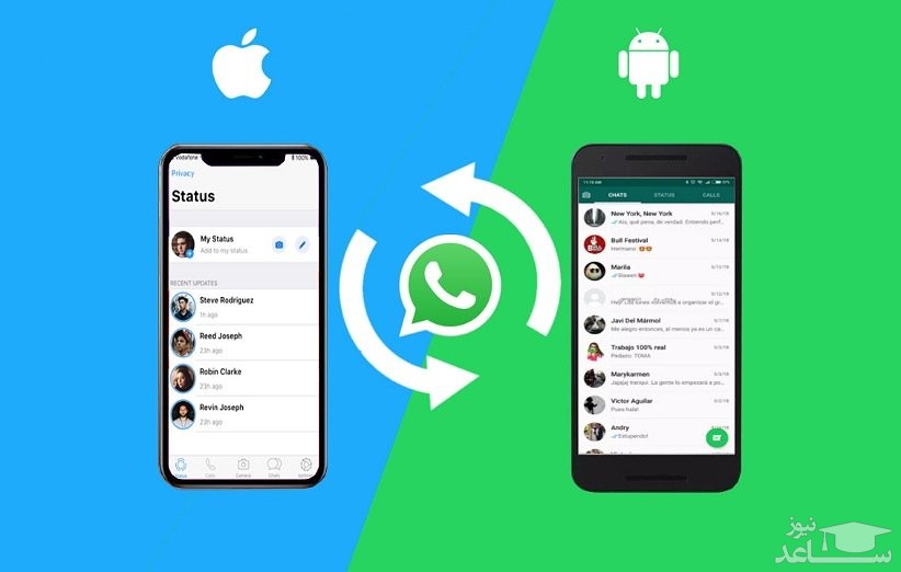 واتساپ انتقال چت از اندروید به iOS و بالعکس را برای تمام کاربران فعال کرد!