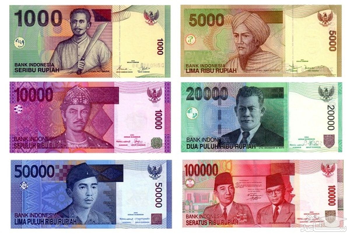 آشنایی با روپیه، واحد پول اندونزی