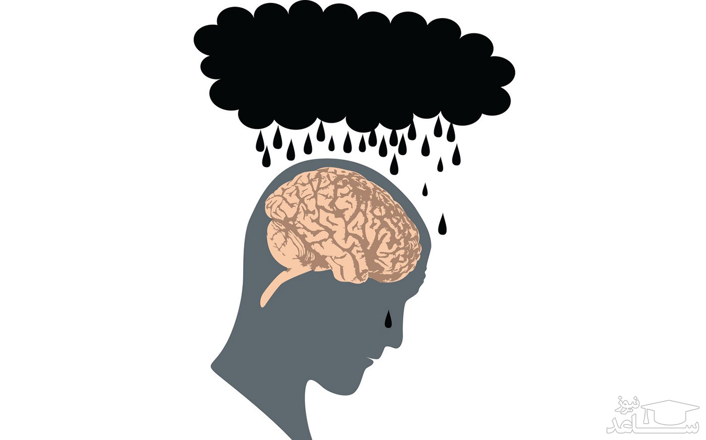 تست روانشناسی تصویری برای تشخیص میزان افسردگی